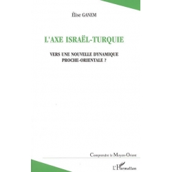 L'AXE ISRAEL-TURQUIE